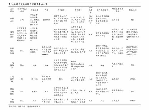 信立泰（002294）深度报告 聚焦慢病大市场，构建创新产品群