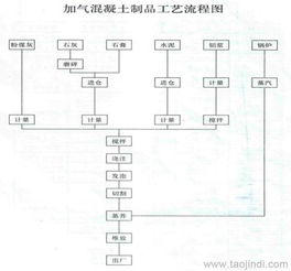 市场调查 豫晖地翻切割机，何以最符合国内墙体市场需求？